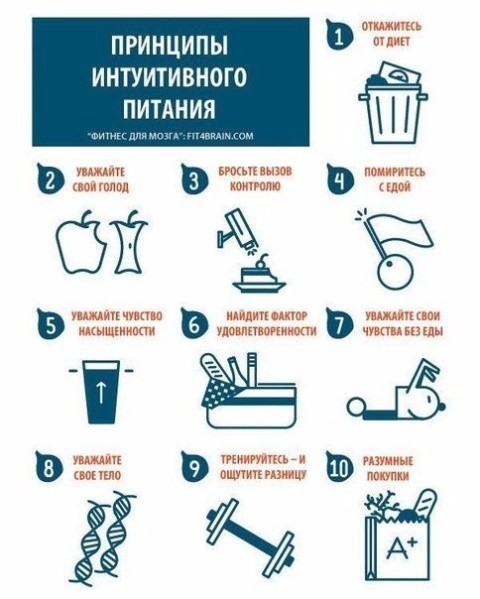 Как сделать красивое спортивное тело девушке. Фото