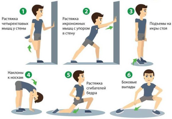 Сумо приседания с гантелью, штангой, гирей, в Смите. Техника