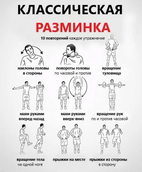 Танцевальная аэробика для похудения в домашних условиях